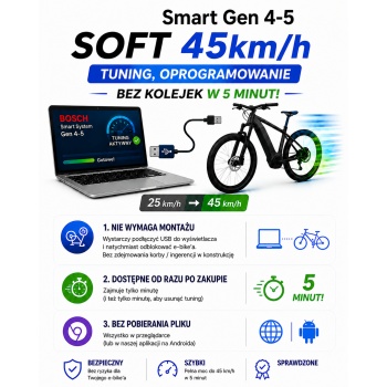 Odblokowanie BOSCH Smart Gen 4-5 USA 45km/h  bez kolejek w 5 minut! - samodzielnie, soft oprogramowanie