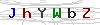 weryfikator