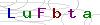 weryfikator